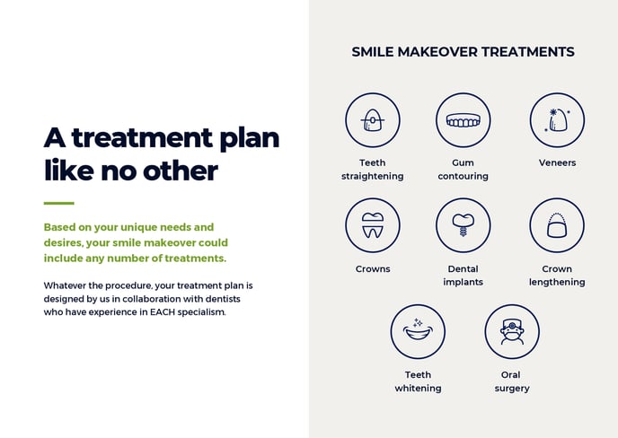 Digital+treatment+planning_BROCHURE_DPS_3MMBLEED_296mm+x+210mm++[ENGLISH]_page-0005