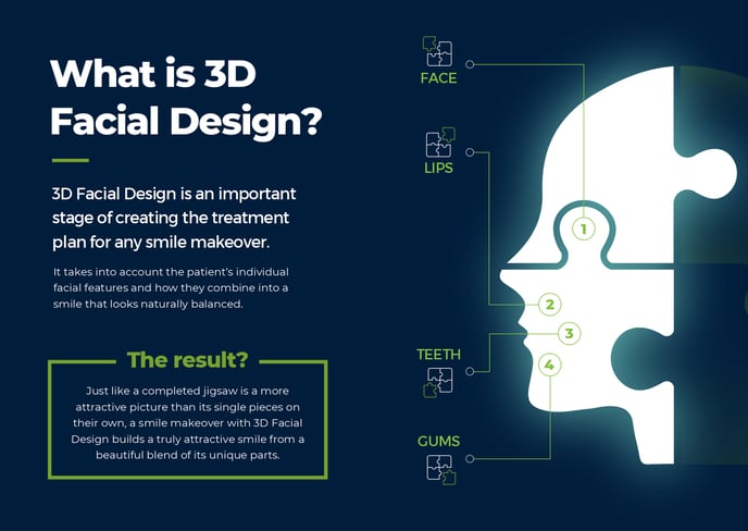 Facial_Design_BROCHURE__page-0003